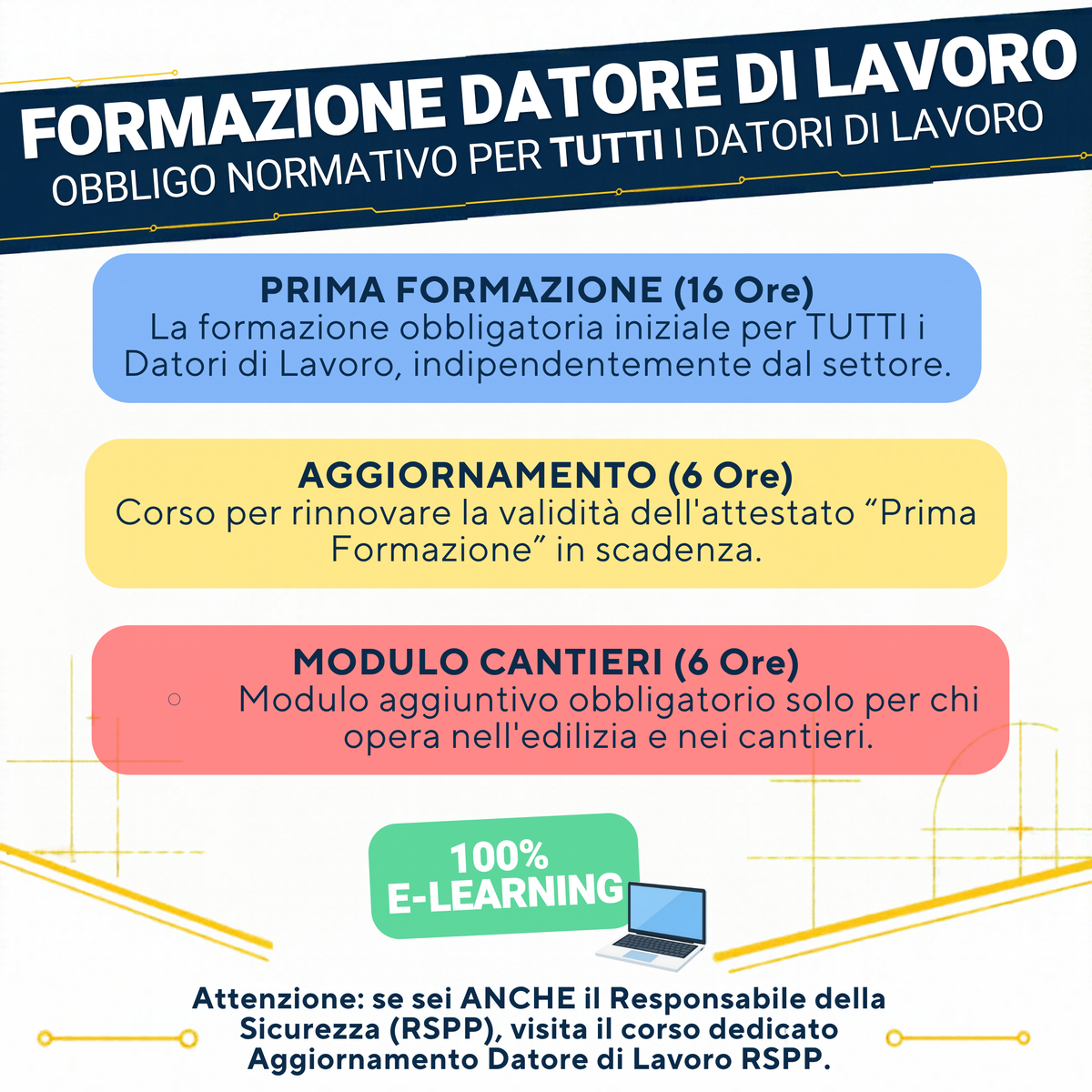 Corso di Formazione Datore di Lavoro (Nuovo Obbligo Normativo)