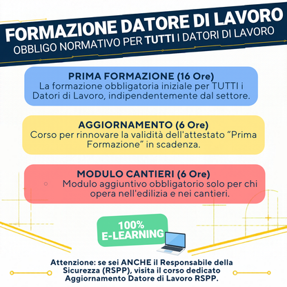 Corso di Formazione Datore di Lavoro (Nuovo Obbligo Normativo)