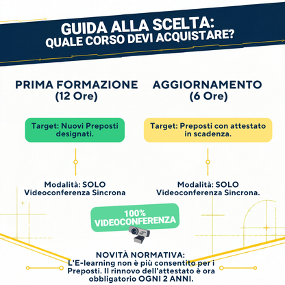 Corso Sicurezza Preposto